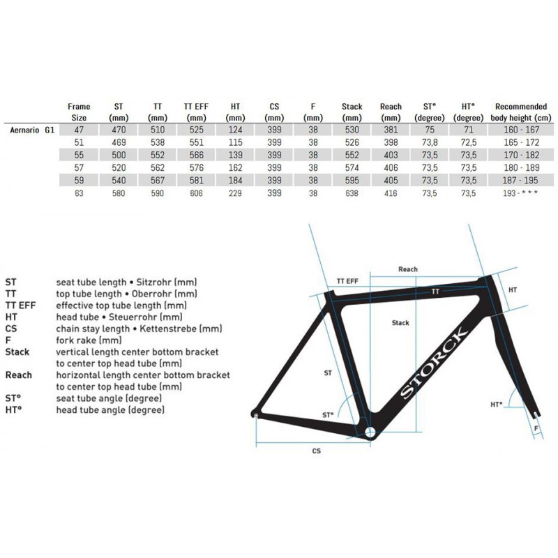 Frameset Aernario Pro G1 Aeratus Bronze 47cm F16002047 Storck