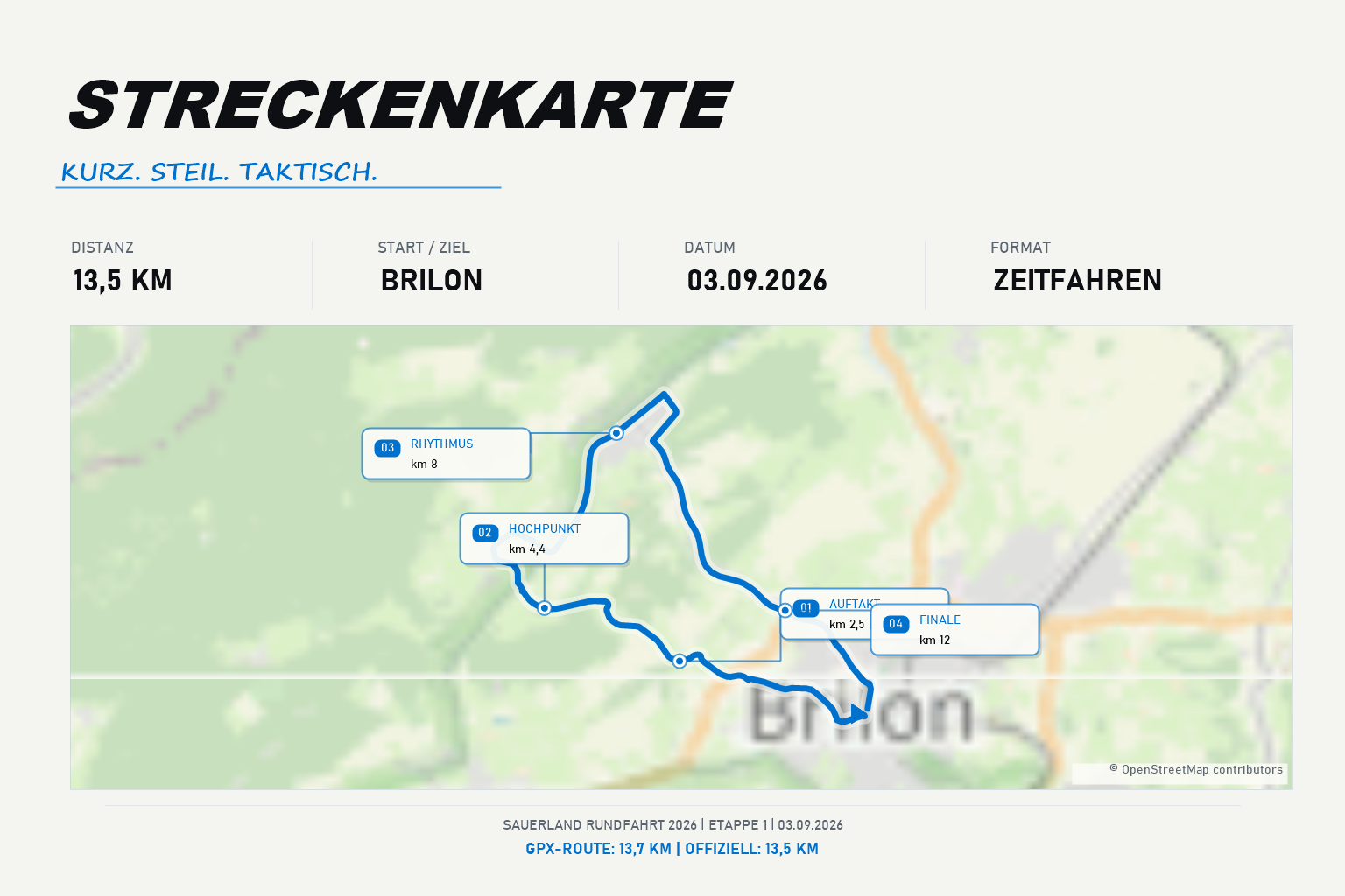 Streckenkarte Sauerland Rundfahrt Etappe 1: Brilon - Brilon