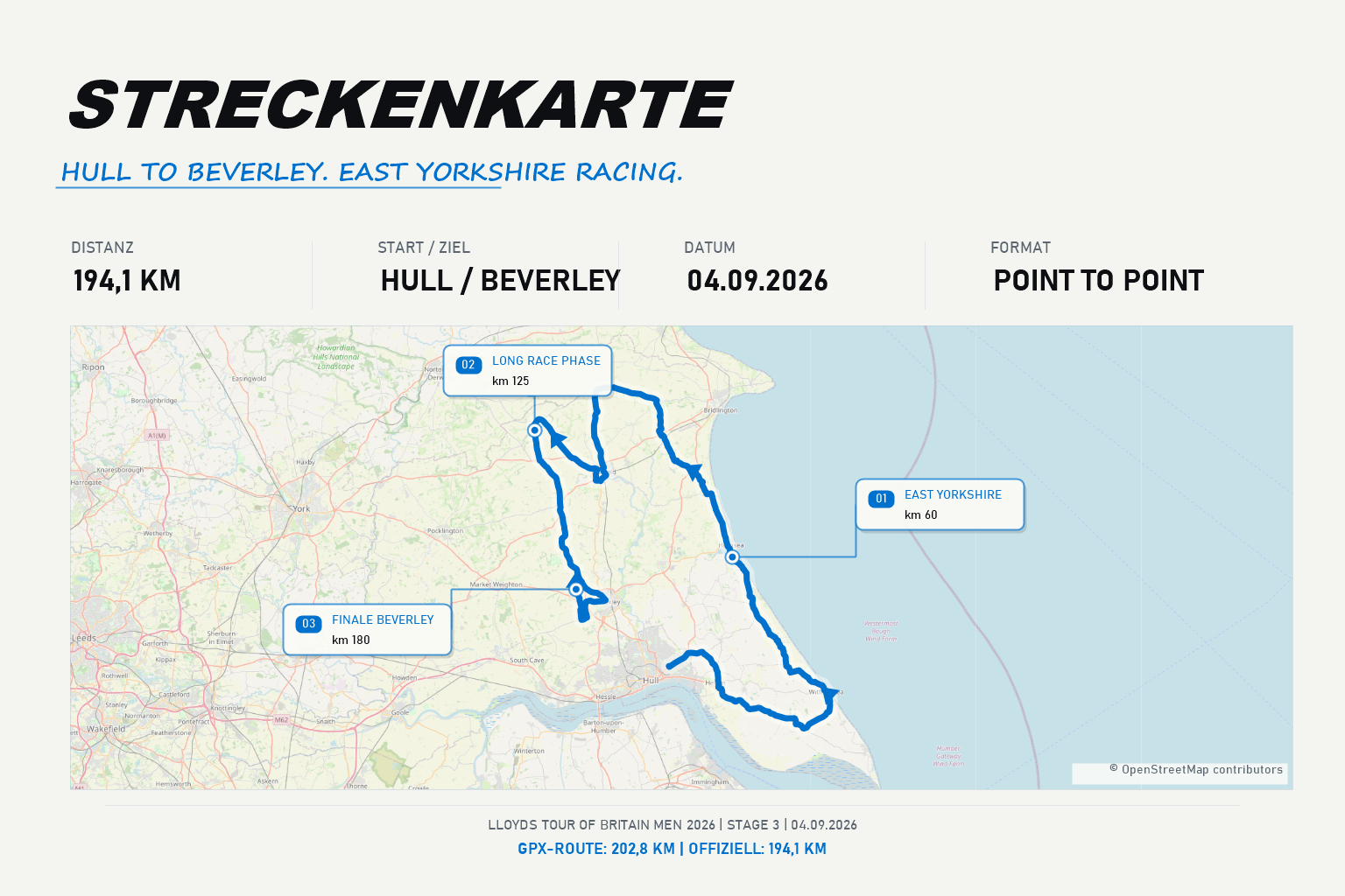 Route map Stage 3: Hull to Beverley