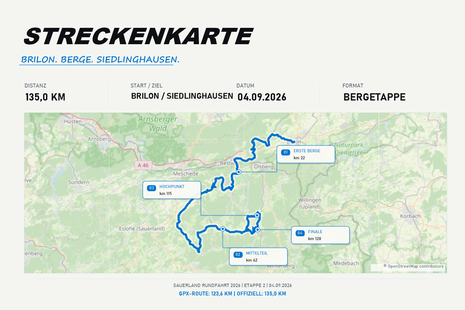 Streckenkarte Sauerland Rundfahrt Etappe 2: Brilon - Siedlinghausen