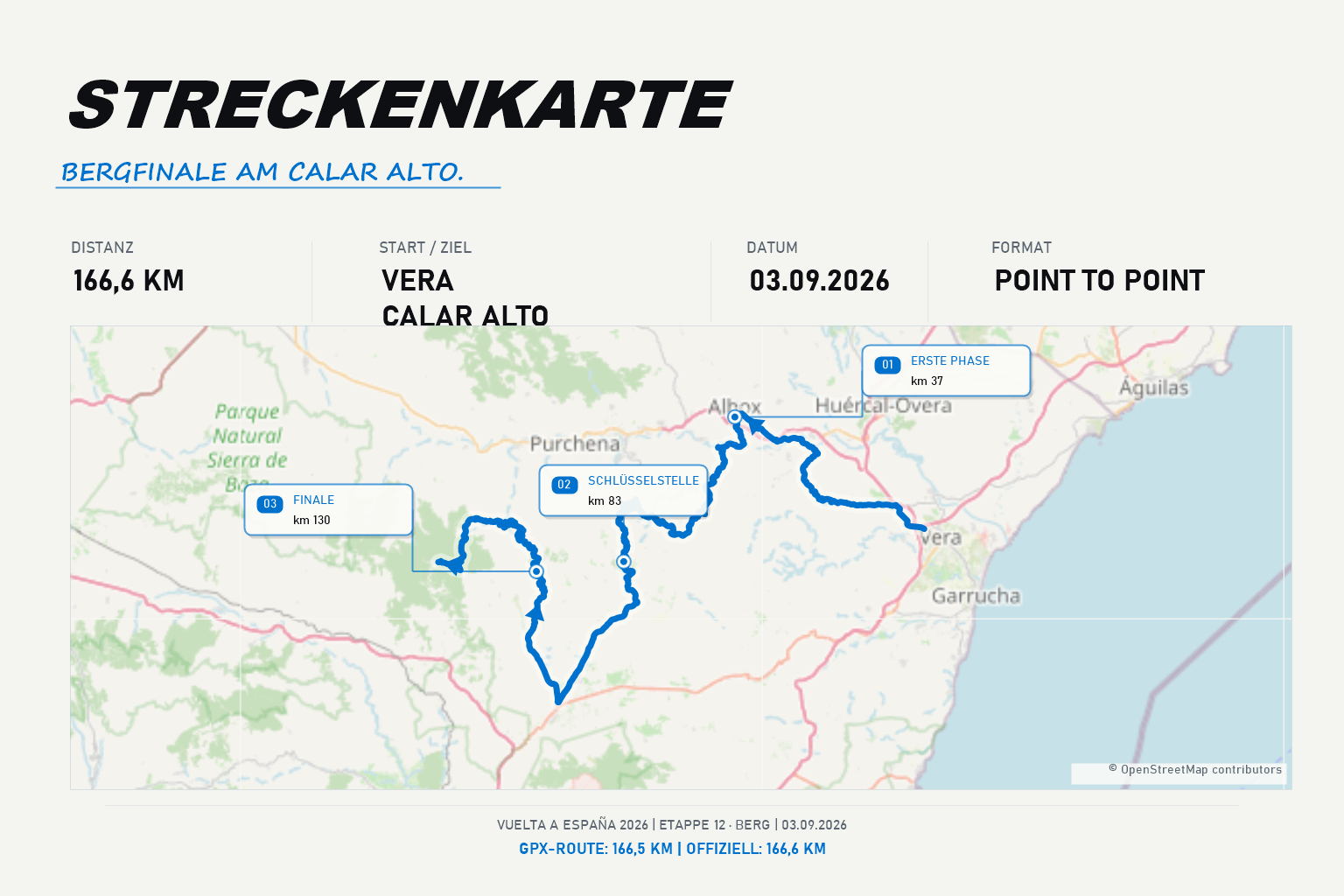 Streckenkarte Etappe 12: Vera – Calar Alto