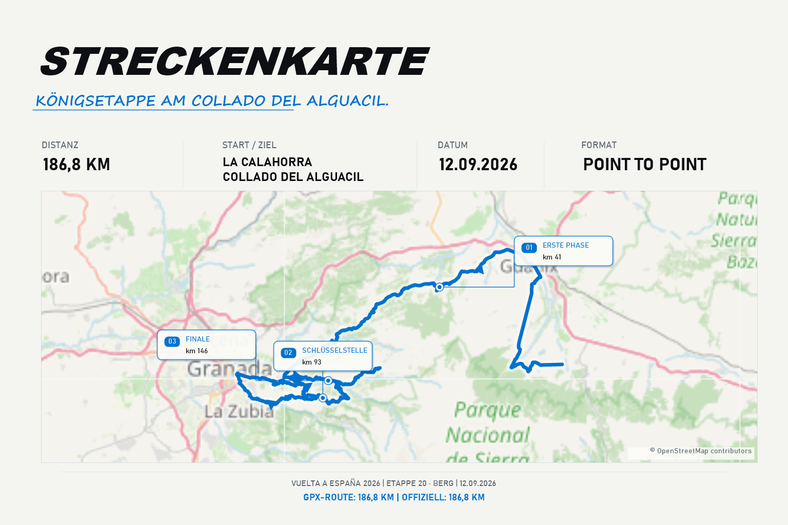 Streckenkarte Etappe 20: La Calahorra – Collado del Alguacil