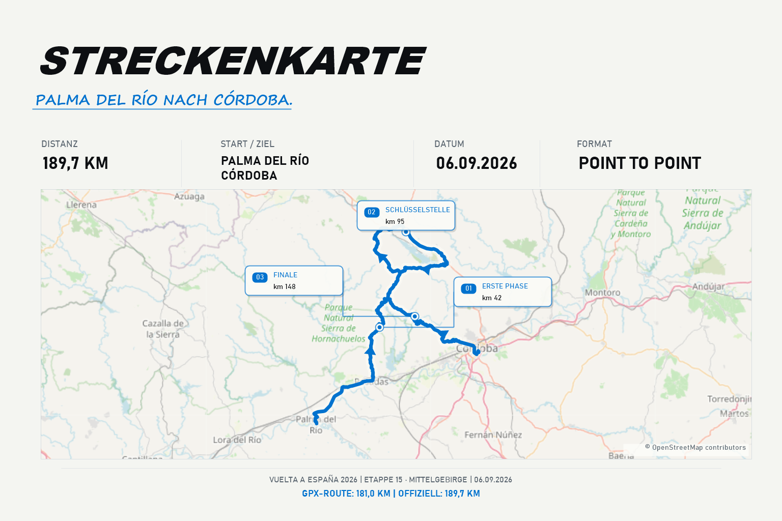 Streckenkarte Etappe 15: Palma del Río – Córdoba