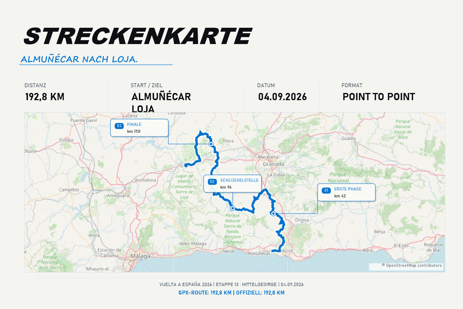 Streckenkarte Etappe 13: Almuñécar – Loja