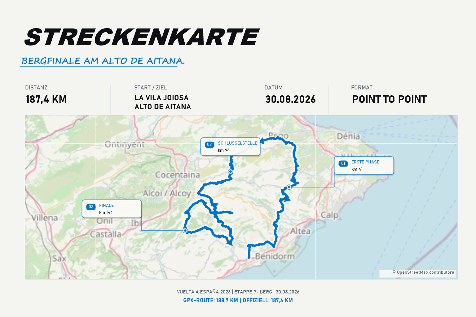 Streckenkarte Etappe 9: Villajoyosa – Alto de Aitana