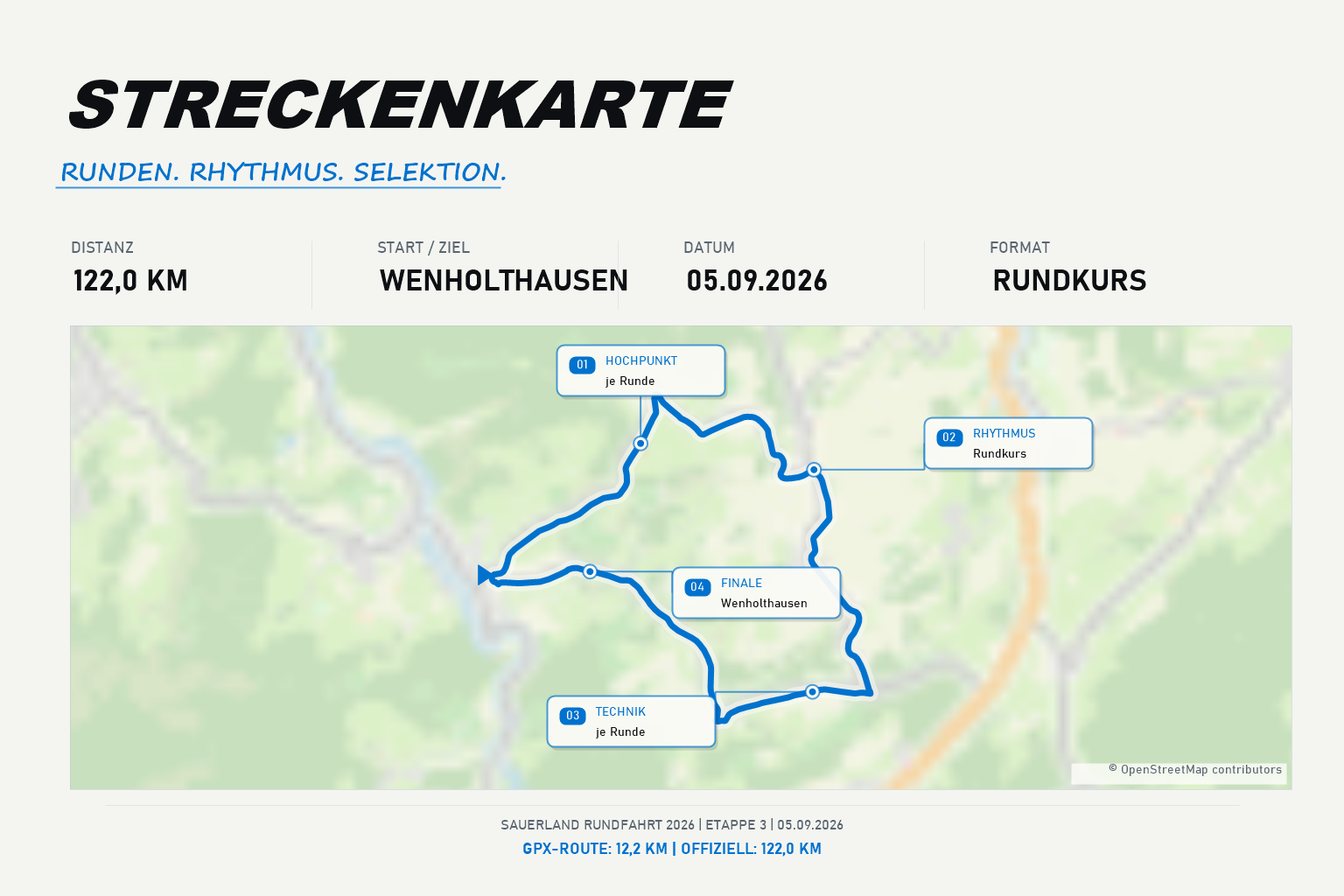 Streckenkarte Sauerland Rundfahrt Etappe 3: Rundkurs Wenholthausen